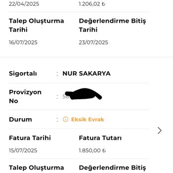 D Vitamini İçin Yüksek Ücret Ve Evrak Sorunu: Acil Çözüm Bekliyorum