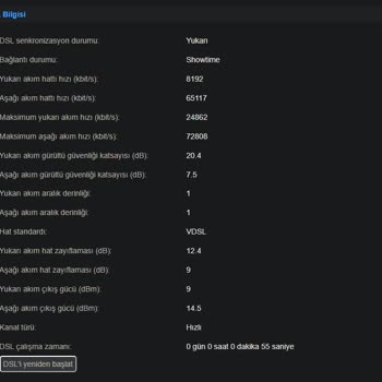 Vaat Edilen 20 Mbps Upload Hızının Verilmemesi Ve Müşteri Hizmetlerine Ulaşılamaması