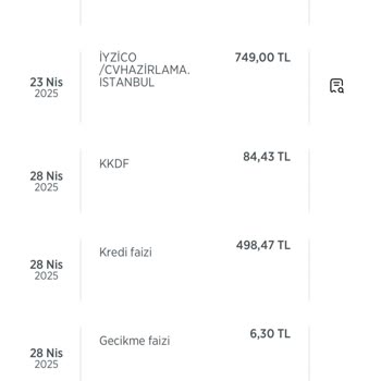 Habersiz Yüksek Tutarlı Ücret Çekimi Ve İade Talebi