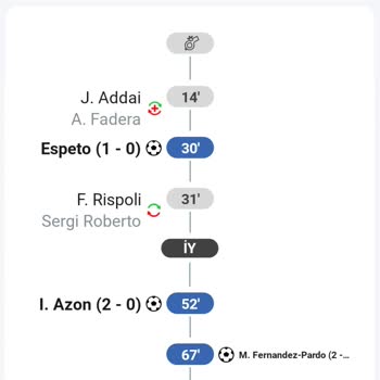 Kazanan Kuponum Haksız Şekilde 1 Oranla Sonuçlandırıldı