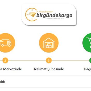 Kargo Firmasıyla İletişim Kurulamıyor, Teslimat Gecikiyor
