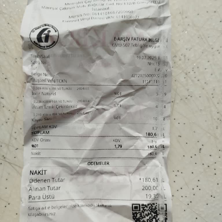 Müşteriye Bağıran Çalışan Ve Kuru İncir Tartışması