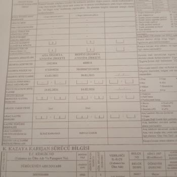 Hep İyi Sigorta'nın Kazadan Sonra Tazminat Ödemesini Reddetmesi Ve Mağduriyet