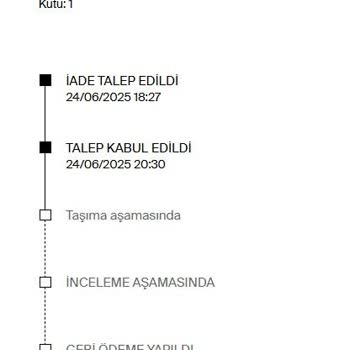 Massimo Dutti İade Talebim Haftalardır Çözülmüyor İlgisizlik Mağduriyete Yol Açtı