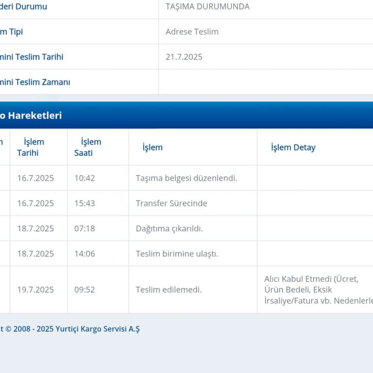 Yurtiçi Kargo Teslimatında İletişim Ve Bilgilendirme Eksikliği Yaşadım!
