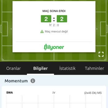 Maç Süresi Ve Yapısı Kurallara Uygun Değil