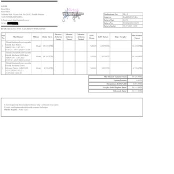 7 Gün Boyunca Klimasız Araç Ve Yetersiz Müşteri Desteğiyle Mağduriyet Yaşadım