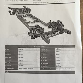 Ekspertiz Raporundaki Hatalı Bilgi Nedeniyle Mağduriyet Yaşadım