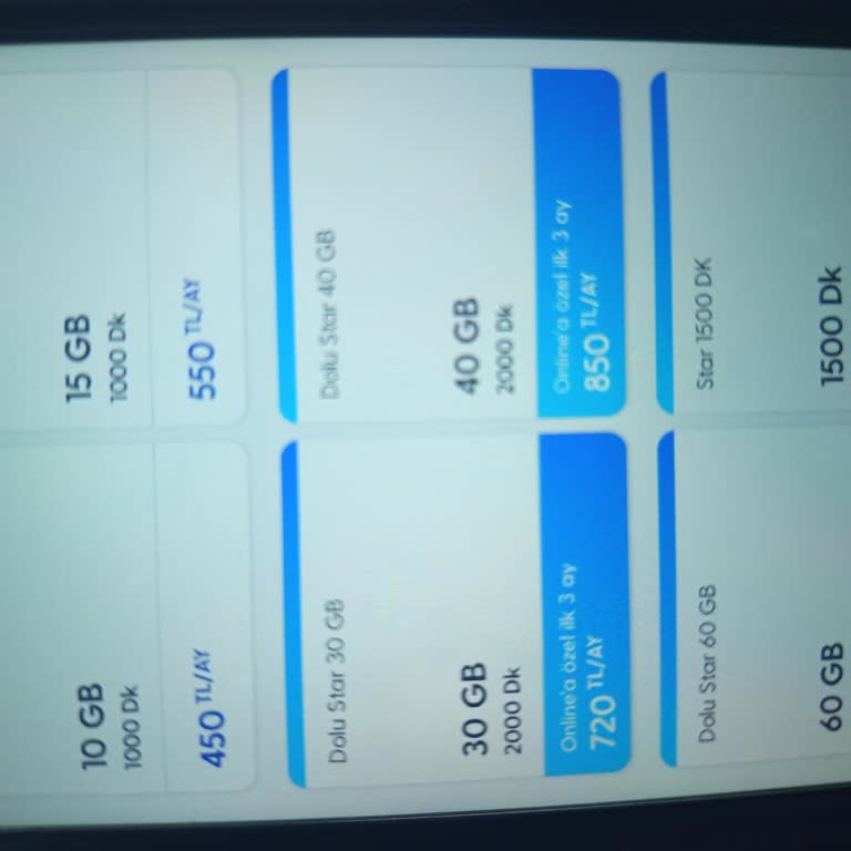 Uzun Süreli Müşteriye Yüksek Fiyat Ve Yetersiz Paket Şikayeti