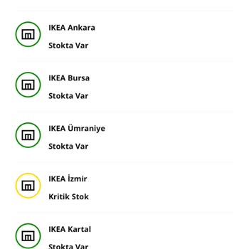 İkea'dan Aldığım Masada Ton Farkı Ve Değişim Sorunu