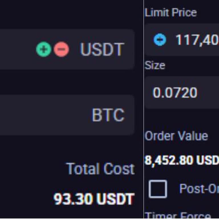 Bitexen Global'de İşlem Limiti Sorunu Ve Likidasyon Riski
