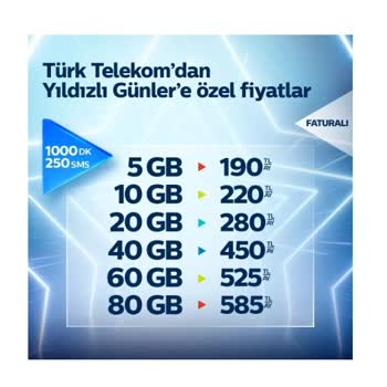 Paket Yenilemede Yüksek Fiyat Ve Düşük İnternet Miktarı Sorunu
