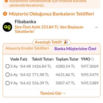 Trendyol'da Tüketici Kredisi Faiz Oranı Değişikliği Şaşkınlığı