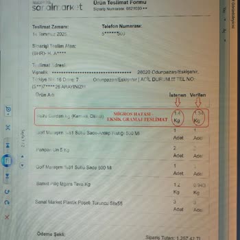 Migros Eksik Gramaj Nedeniyle Money Puan Yerine Memnuniyet Çeki Verilmesi