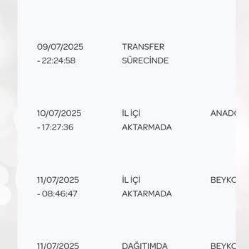Modem İadesi Sonrası Haksız Fatura Uyarısı Ve İletişim Sorunu