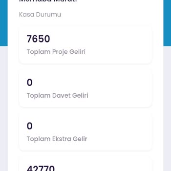 Mavi Anket'te Biriken Puanların Ödenmemesi Ve Destek Eksikliği