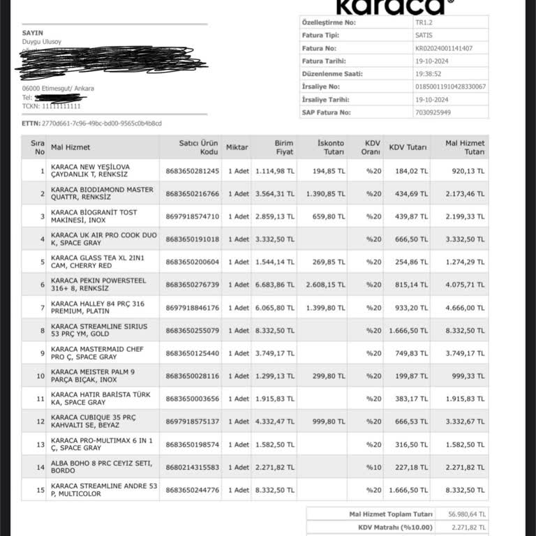 Bir Yıldır Teslim Edilmeyen Ürün: Karaca'dan Çözümsüzlük Ve Oyalama!