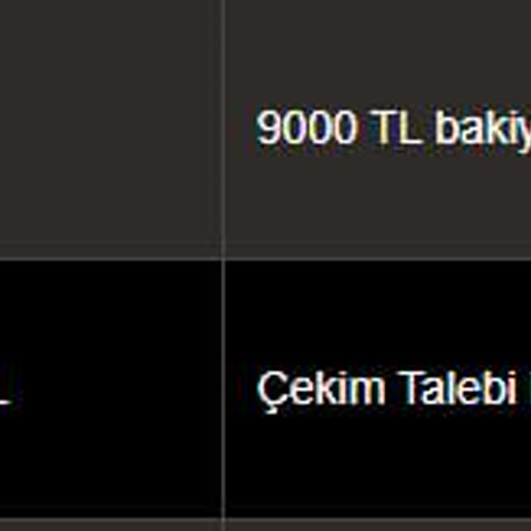 Maltabet'te Çekim Talebim Reddedildi, Bakiyem Silindi Ve Destek Alamadım