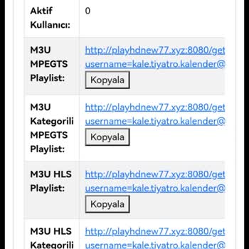 Devam Eden IPTV Aboneliğimde Yayın Kesintisi Ve İletişim Sorunu
