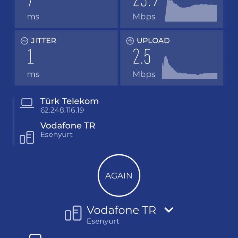 TÜRKSAT Kablo Net'te Düşük Hız Ve Bağlantı Sorunları Yaşıyorum