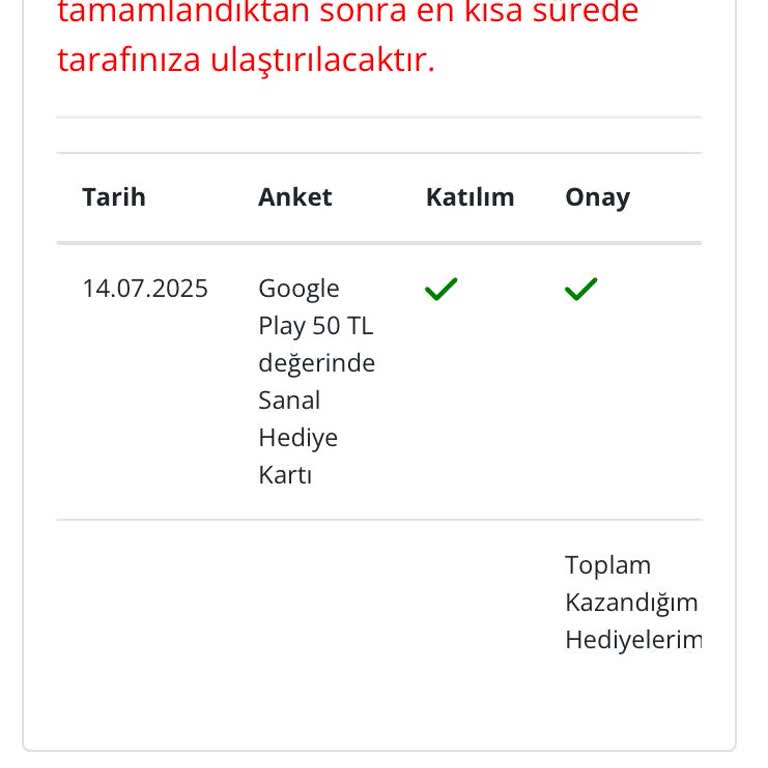 Sialive Play Store Kodu Teslim Edilmedi, Hediyem Hala Gelmedi