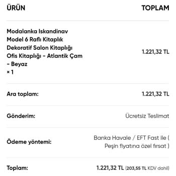 Sipariş İptali Sonrası Ücret İadesi Ve İletişim Sağlanmadı