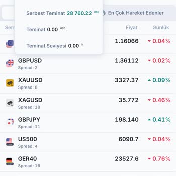 Para Çekim Taleplerim Yanıtsız Kaldı Hesabım Askıya Alındı