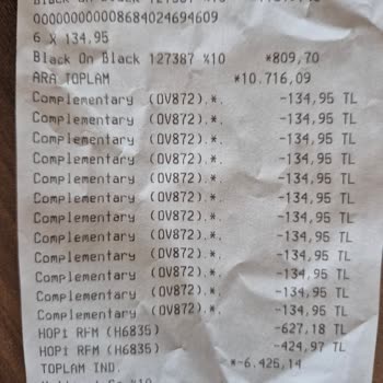 Hediye Denilerek Hopi Puanlarımdan Çorap Ücreti Kesildi