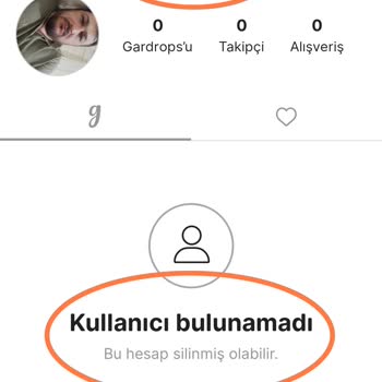Gardrops Satış Sonrası Hakaret Ve Tehdit Nedeniyle Destek Talebi
