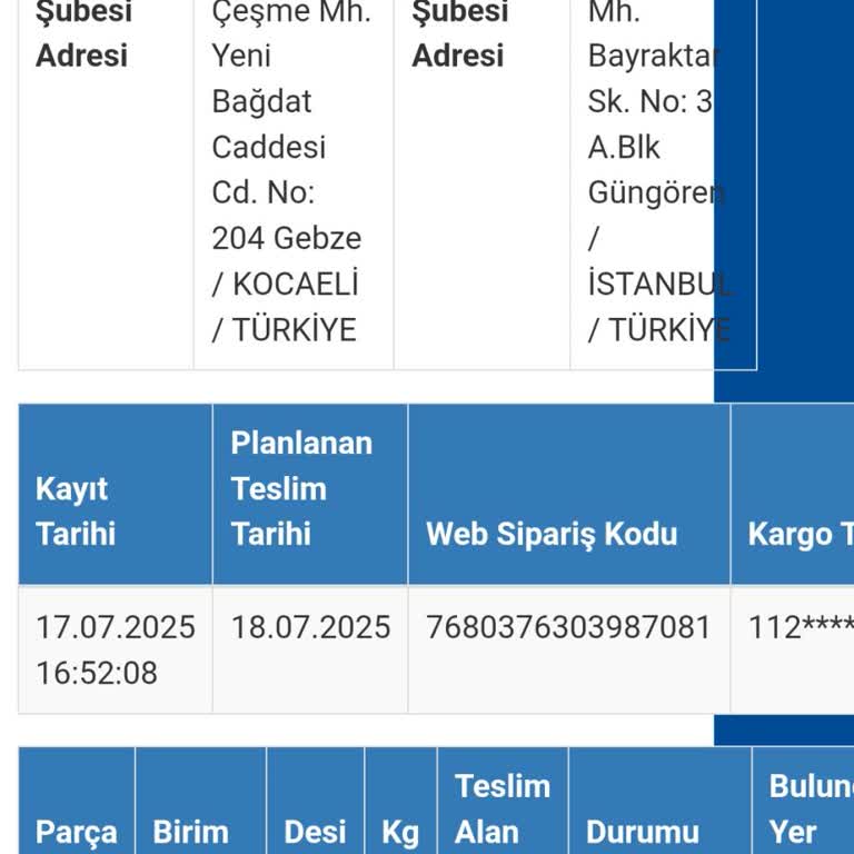 Kargom 5 Gündür Teslim Edilmedi, Mağduriyet Yaşıyorum