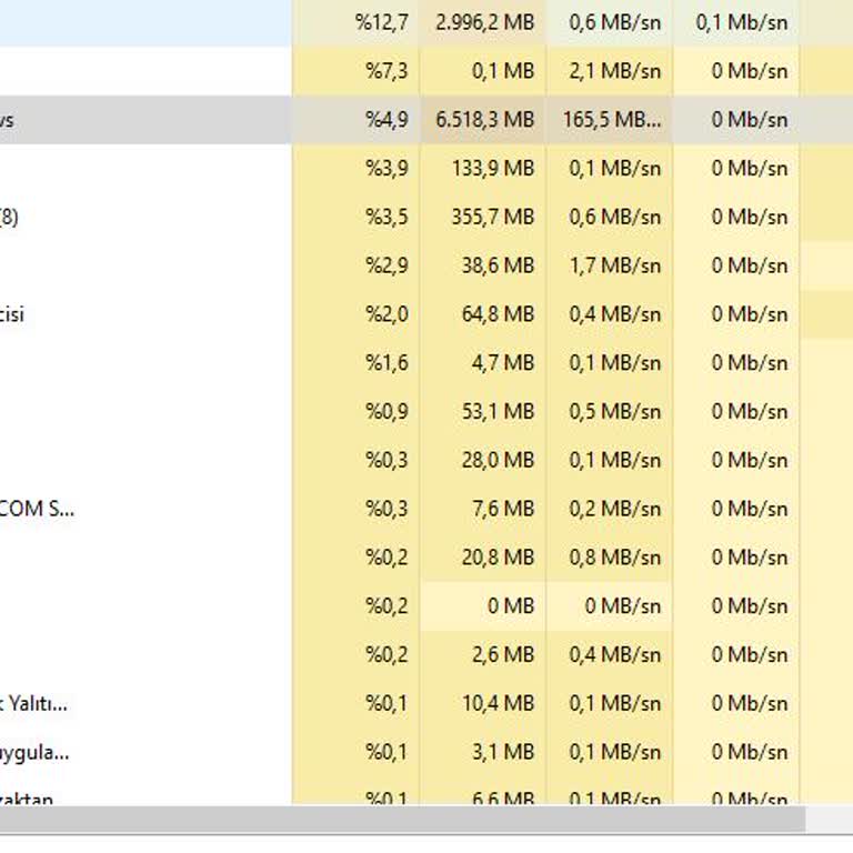 Adguard VPN Oyun Oynarken Oyun Birden Kasmaya Başladı