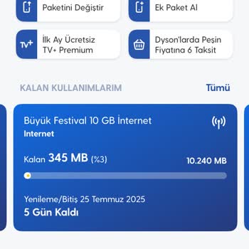 Turkcell Net Paketimin Hızla Tükenmesinden Şikayetçiyim