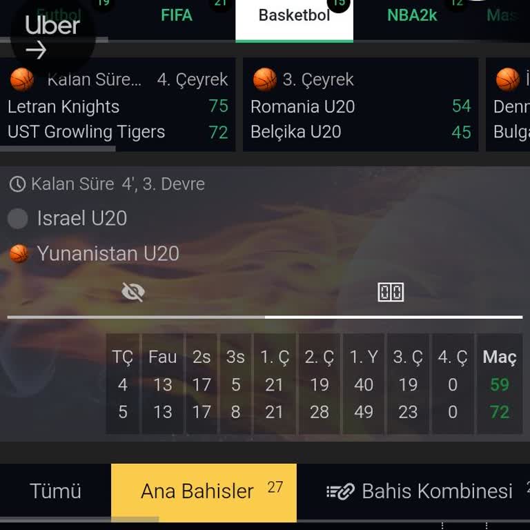 Dinamobet'te Basketbol Bahisinde Süre Hatası Ve Kupon İptali Mağduriyeti