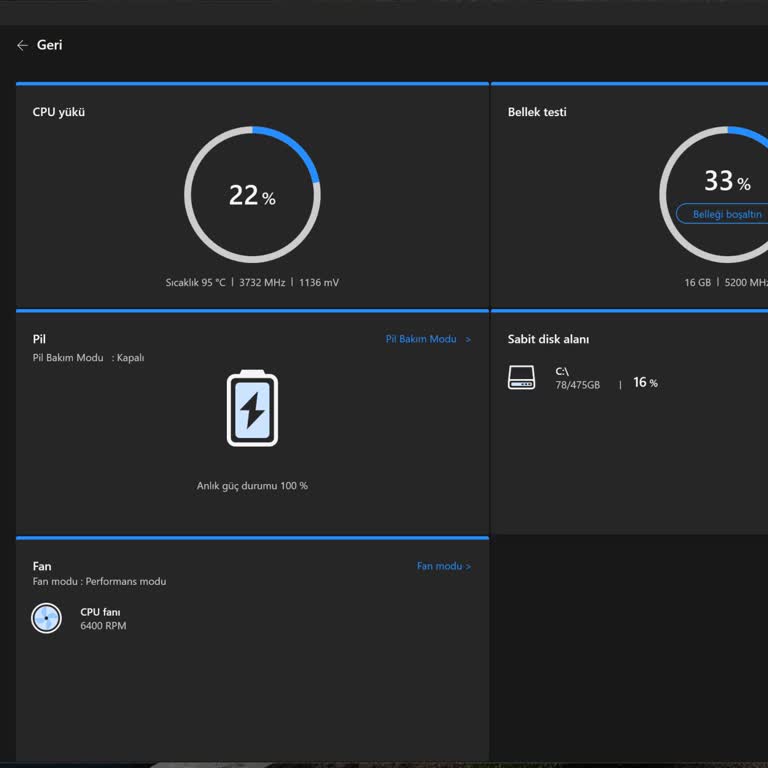 Asus Zenbook: Isınma Ve Cızırtı Sorunları Çözülemiyor!