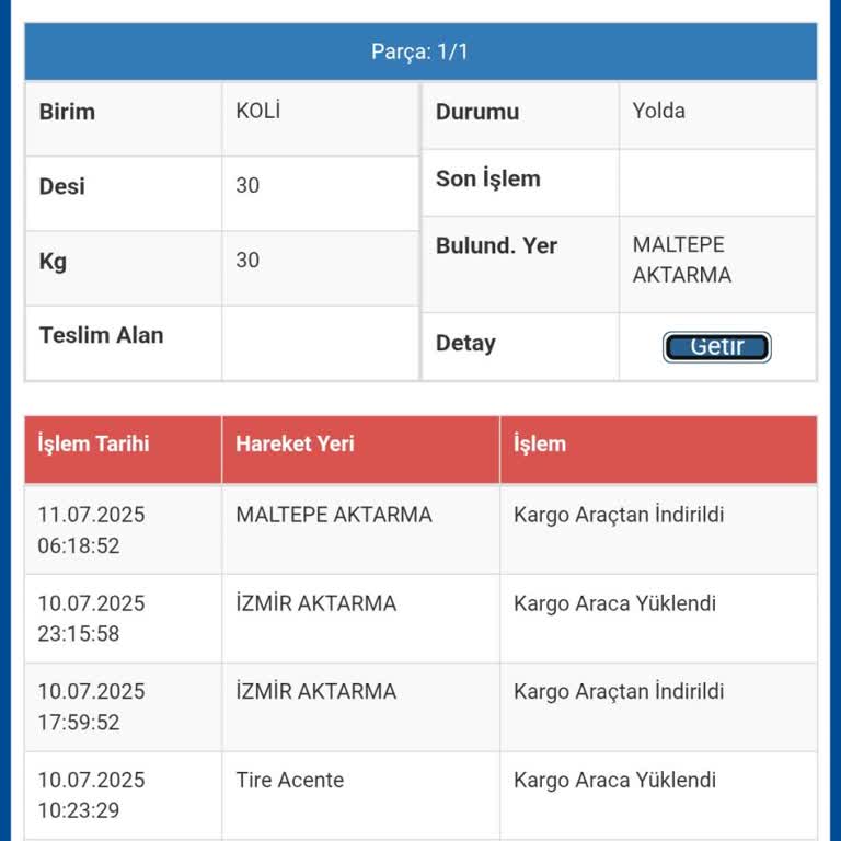 Kargom 9 Gündür Maltepe Aktarma’da Hareketsiz Bekliyor!