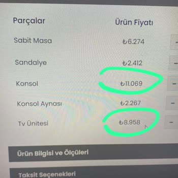 Fiyat Farkı İadesi Yapılmadı, Yanlış Sehpa Gönderildi, Çözüm Bekliyorum