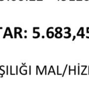 Ödeme Fazlası Ve İletişimsizlik Mağduriyeti