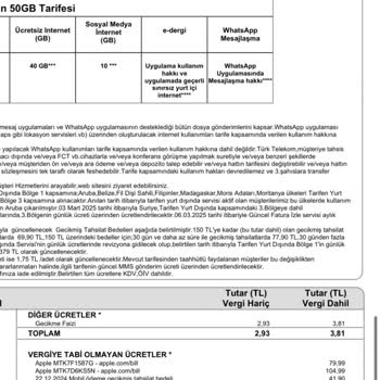 Her Ay Haksız Fatura Gecikme Bedeli Kesilmesi Ve Çözüm Sunulmaması