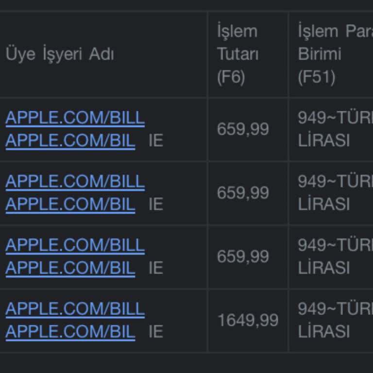 Banka Kartından Yetkisiz Para Çekimi Şikayeti