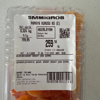 Meyve Kurusunda Kükürt Dioksit Nedeniyle Boğazda Yanma Ve Sağlık Endişesi