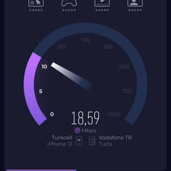 Turkcell Superbox'ta Sürekli Hız Ve Kota Sorunu Yaşıyorum