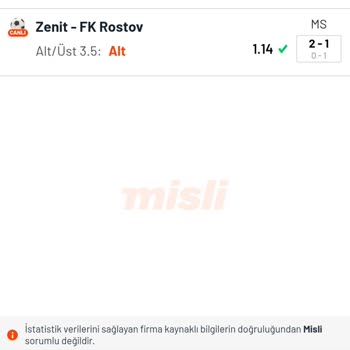 Kazanan Kuponum Maç Sonucu Yanlış Sayıldı