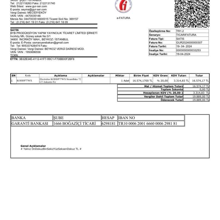 Yeni Alınan Electrolux Fırında Pişirme Sorunu Ve Yetersiz Servis Desteği