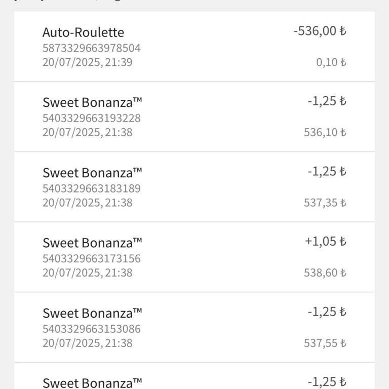 Kazanırken Oyundan Atıldım Ve Bakiyem Sıfırlandı