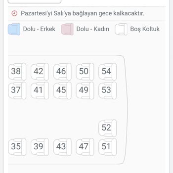 Boş Koltuk Görünüyor Ama Yan Yana Sıkışık Yolculuk