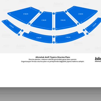 Biletixten Alınan Biletlerle Sahneyi Göremediğimiz Oturma Yerlerine Yönlendirildik