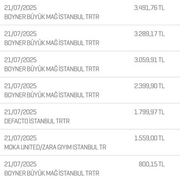 Kredi Kartımdan İzinsiz Para Çekimi Ve Yetersiz Bilgilendirme Sorunu