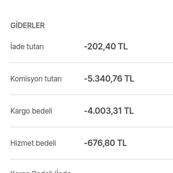 Hepsiburada Satış Tutarlarıma Haksız Kesinti Yapıyor Mağdurum