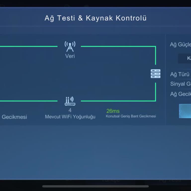 Kablo Net'te Sürekli Yüksek Ping Ve Çözülmeyen Sorun
