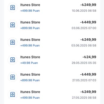 Remini Charged Me Four Times in One Month for Duplicate Subscriptions